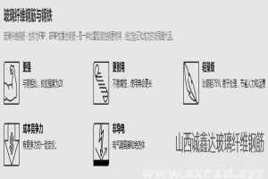 為什么玻璃纖維筋不是鋼鐵，卻能代替鋼筋